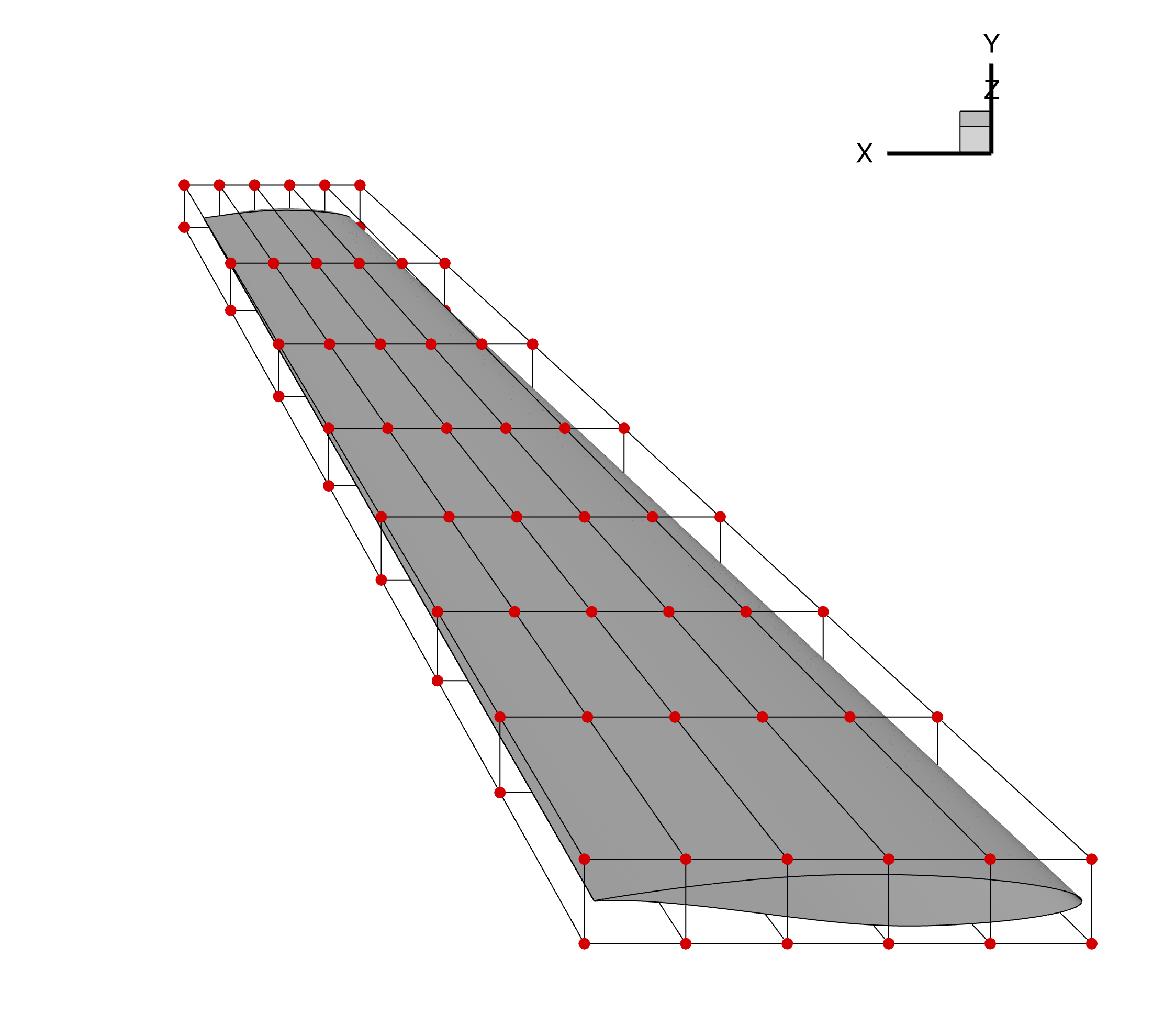 Initial wing geometry and undeformed FFD grid